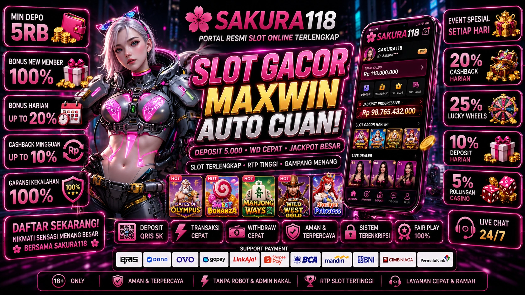 Banner Sakura118 kedua